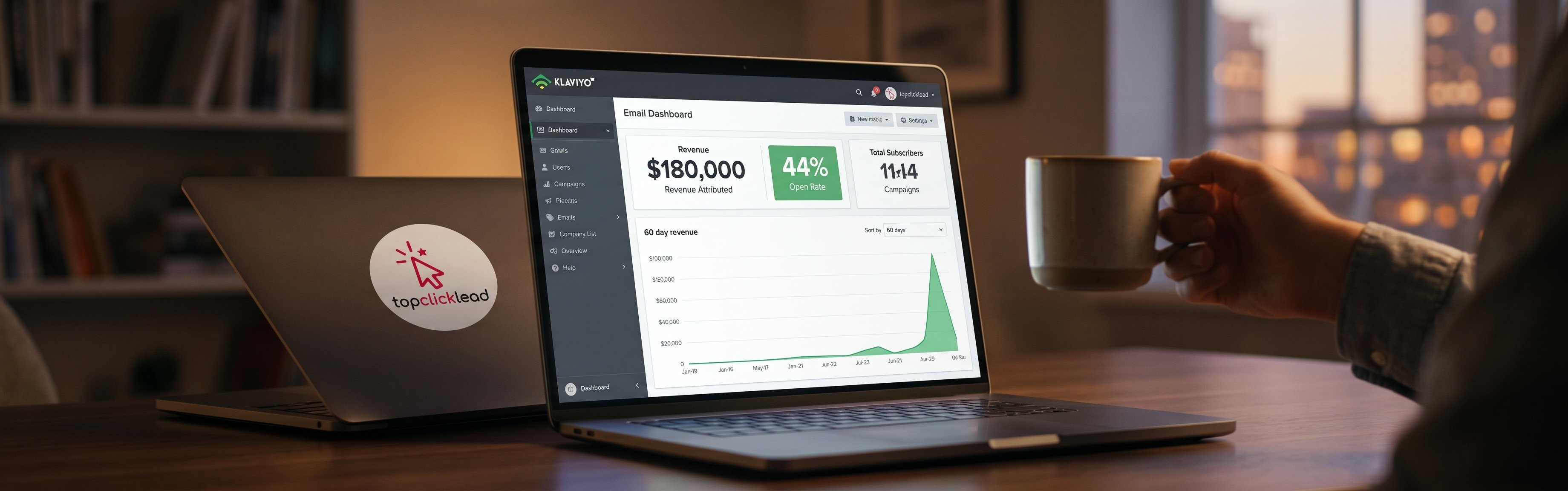 Email campaign analytics
